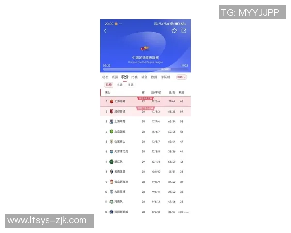 上海网球队在洲际杯积分榜中以91分稳居第一名展现强劲实力 上海网球队在洲际杯积分榜中以91分稳居第一名展现强劲实力