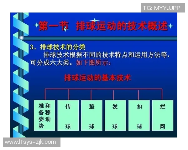 排球新手必看:从基础技术到实战技巧的全面入门指南 排球新手必看:从基础技术到实战技巧的全面入门指南