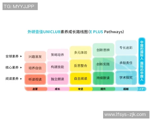 武汉极限运动队包夹战术分析与成效评估探讨 武汉极限运动队包夹战术分析与成效评估探讨