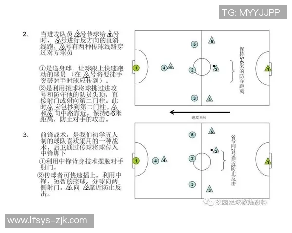 足球假设:探讨不同战术对比赛结果的影响与未来发展趋势分析 足球假设:探讨不同战术对比赛结果的影响与未来发展趋势分析