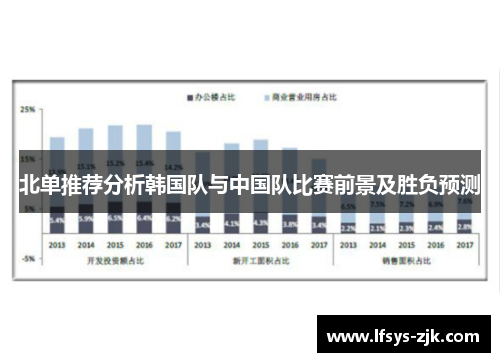 北单推荐分析韩国队与中国队比赛前景及胜负预测