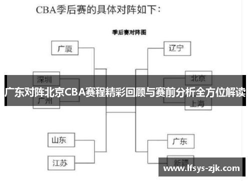 广东对阵北京CBA赛程精彩回顾与赛前分析全方位解读