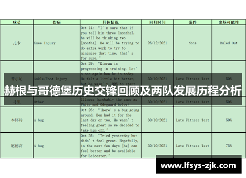 赫根与哥德堡历史交锋回顾及两队发展历程分析