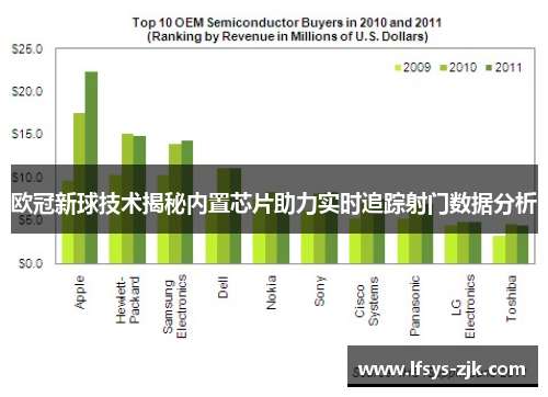 欧冠新球技术揭秘内置芯片助力实时追踪射门数据分析