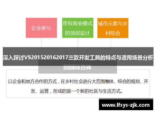 深入探讨VS201520162017三款开发工具的特点与适用场景分析