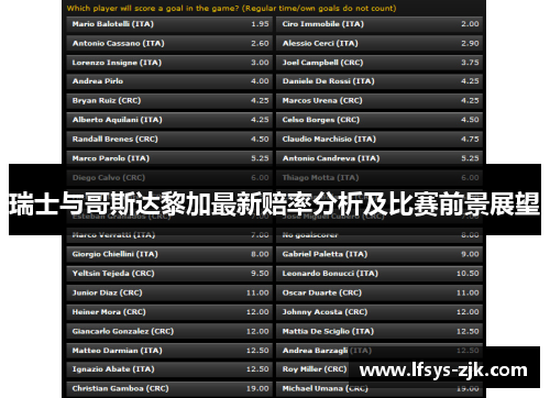 瑞士与哥斯达黎加最新赔率分析及比赛前景展望
